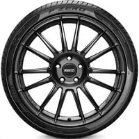 Pirelli P Zero 265 40R y abroncs